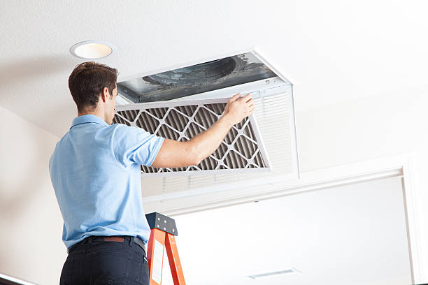 Best HVAC Financing and Leasing in Spring Lake, NC
